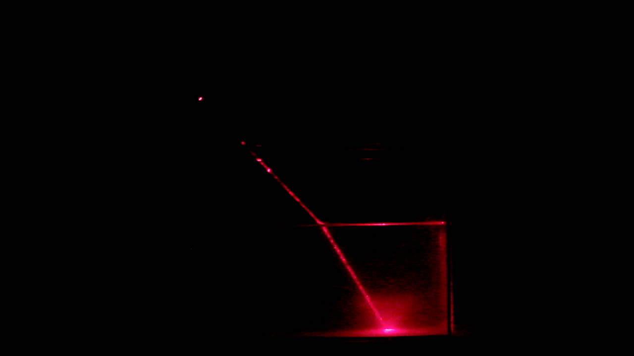 Преломление света (демонстрация с использованием лазера, дыма и коллоидного раствора). How to Visualize Refraction of Light using: Laser, Smoke and Sol (Colloid)