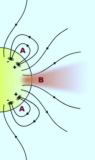 Журналисты обнаружили на Солнце ''очередную черную дыру''. Journalists found on Sun ''another black hole''
