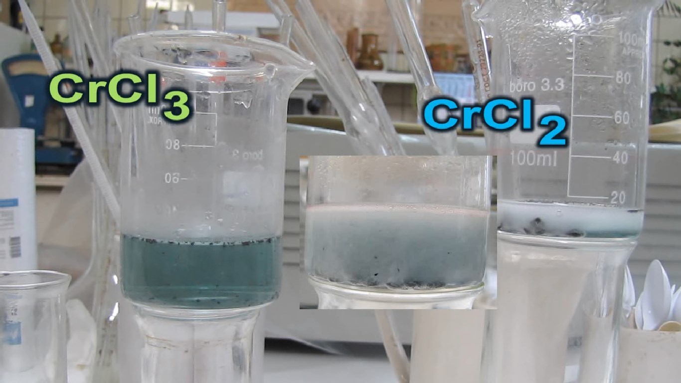  Cr(II)  Cr(III)  . Oxidation of Cr(II) to Cr(III) by oxygen