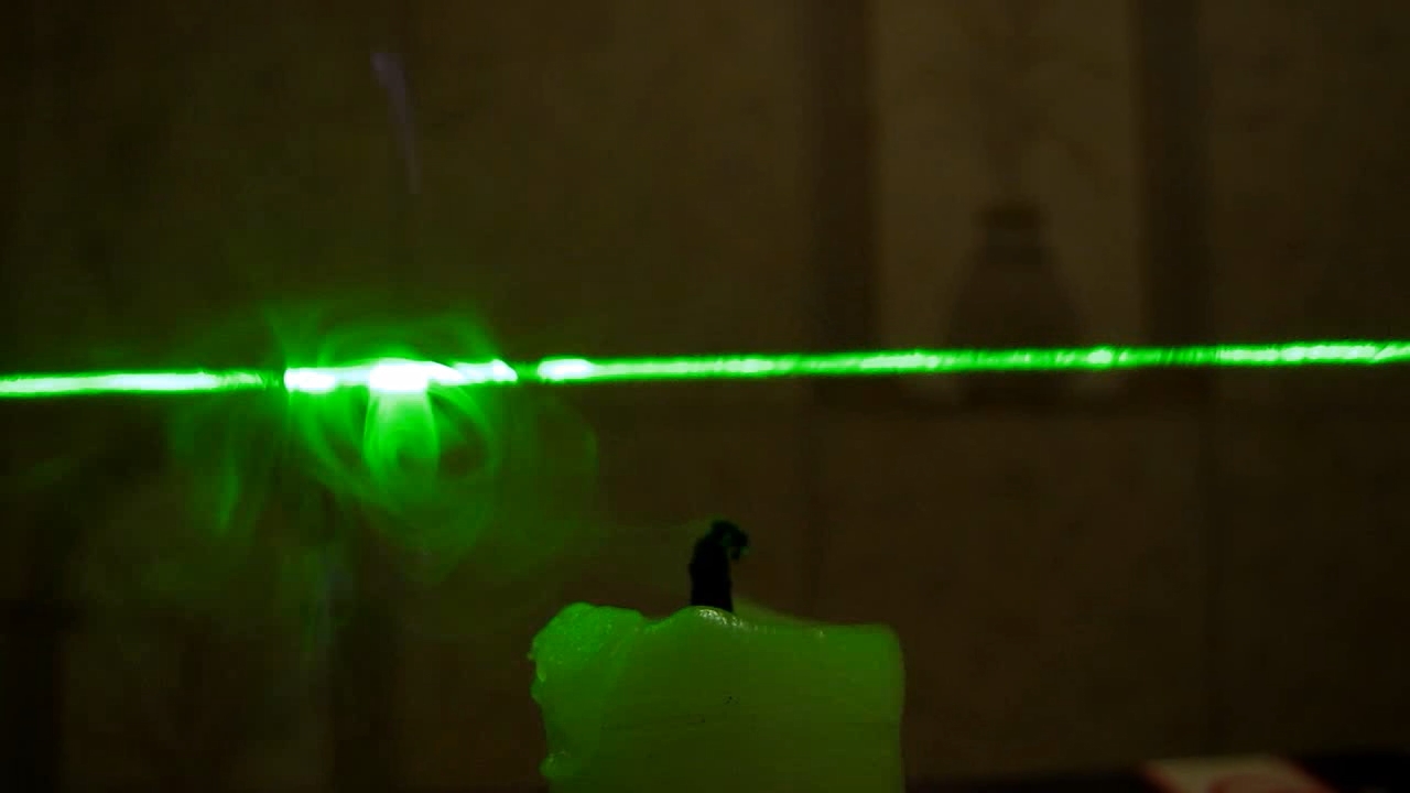 Tyndall effect: laser and candle.  :   