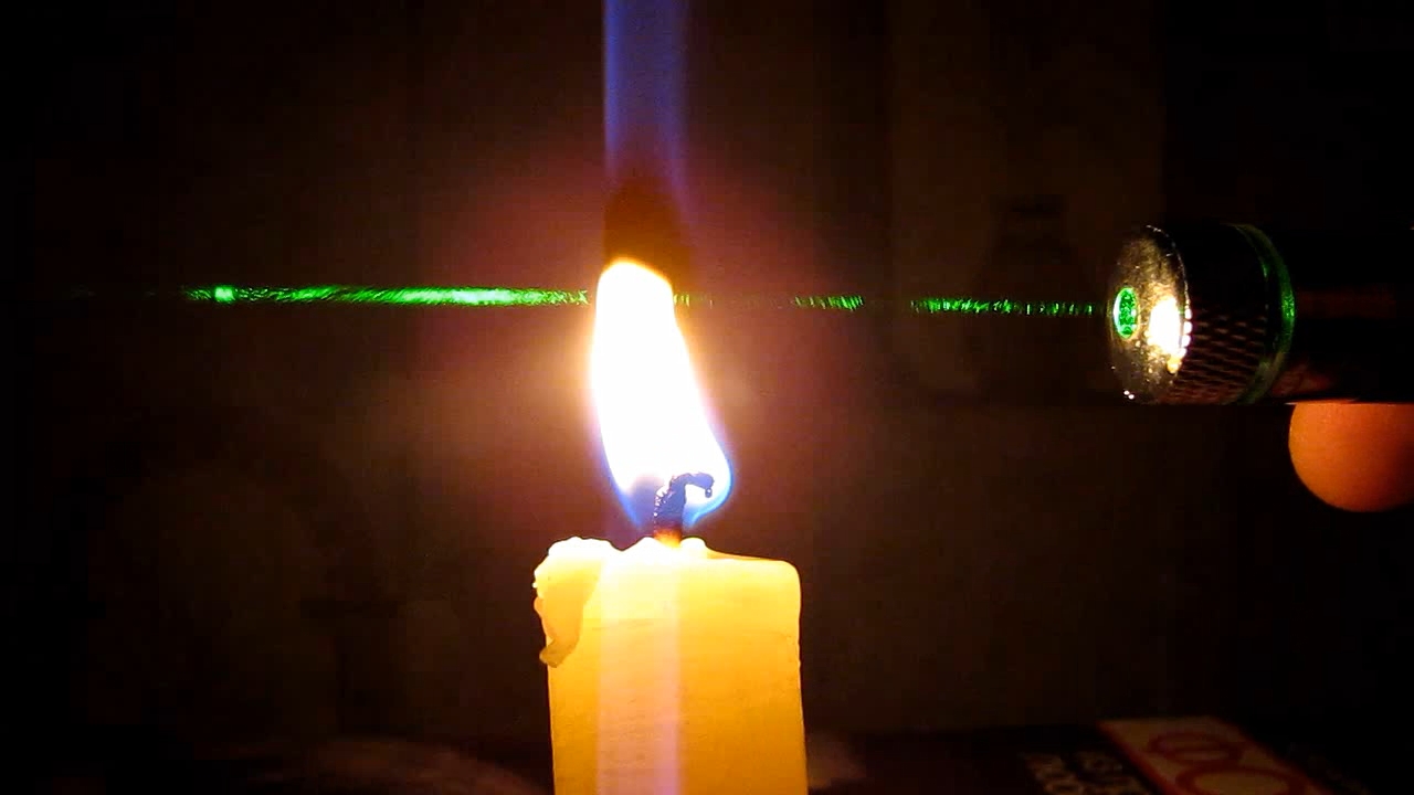 Tyndall effect: laser and candle.  :   