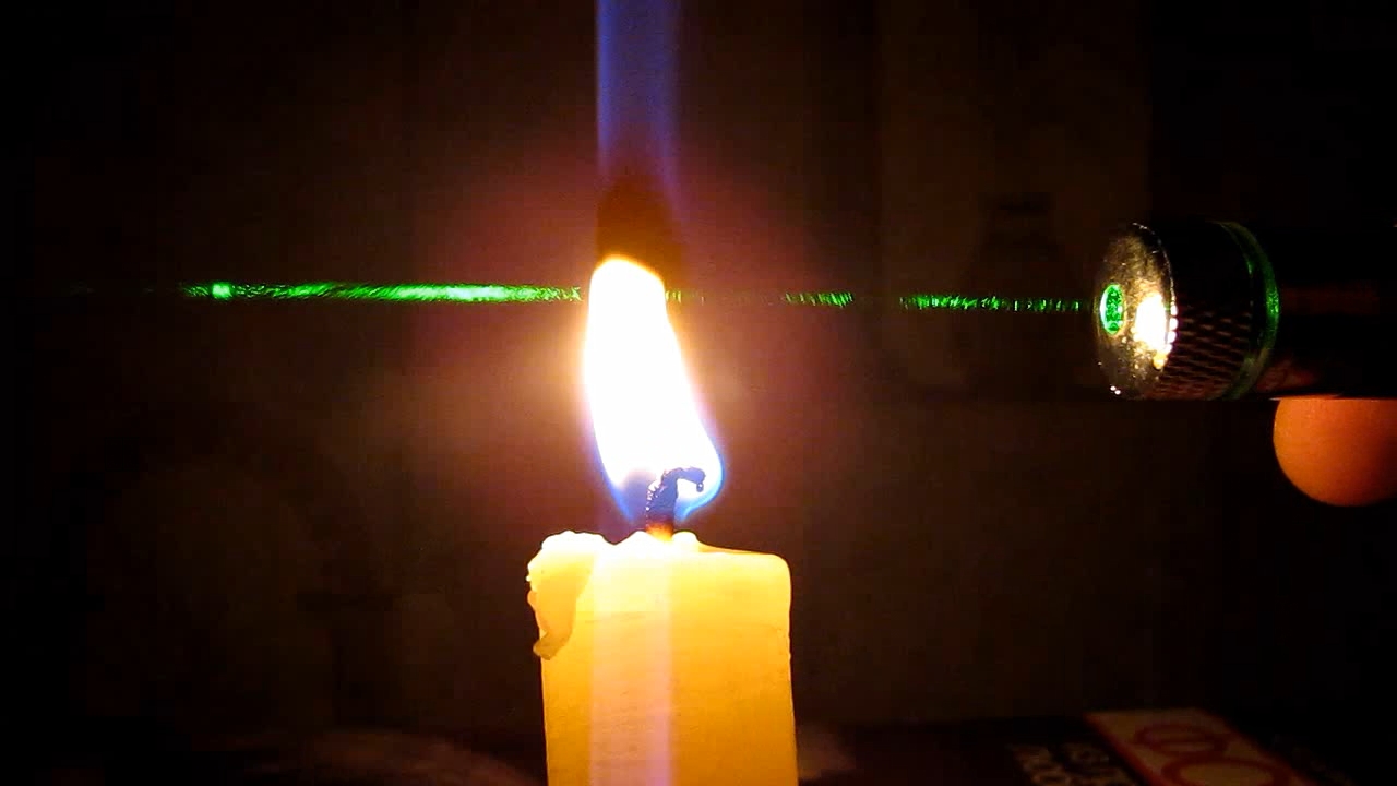 Tyndall effect: laser and candle.  :   