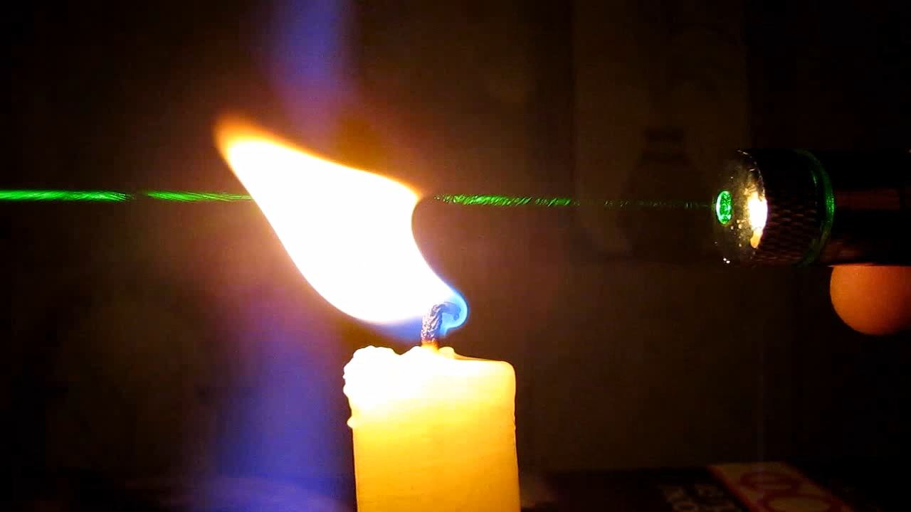 Tyndall effect: laser and candle.  :   