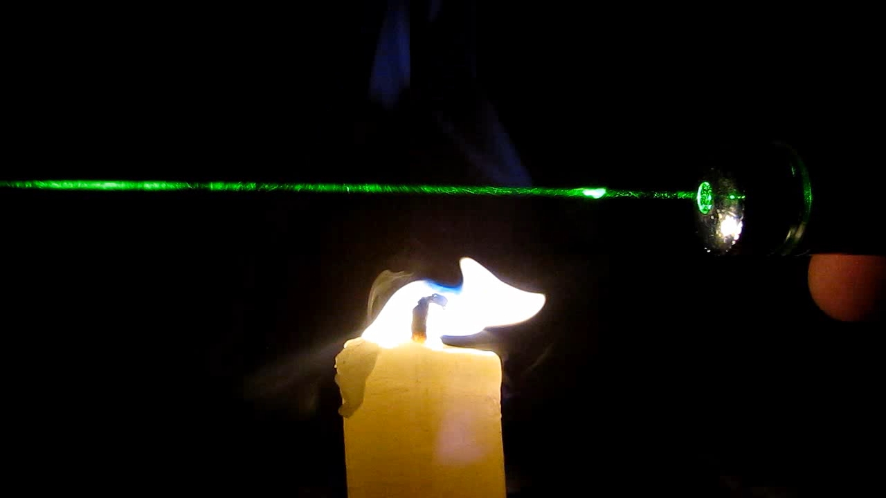 Tyndall effect: laser and candle.  :   