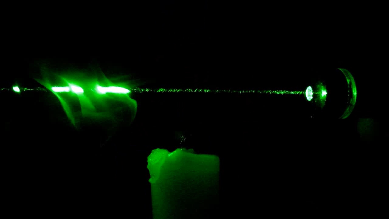 Tyndall effect: laser and candle.  :   