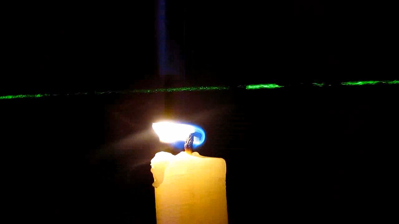 Tyndall effect: laser and candle.  :   