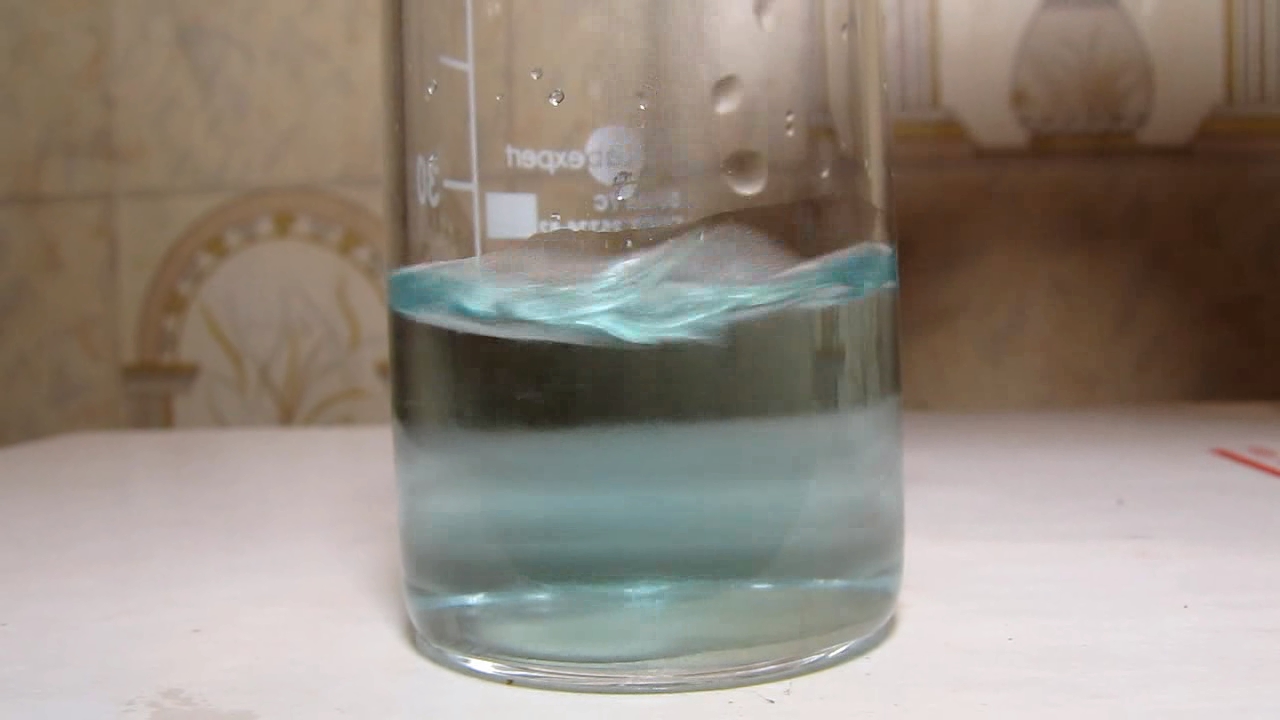 Reaction of copper citrate with potassium hydroxide