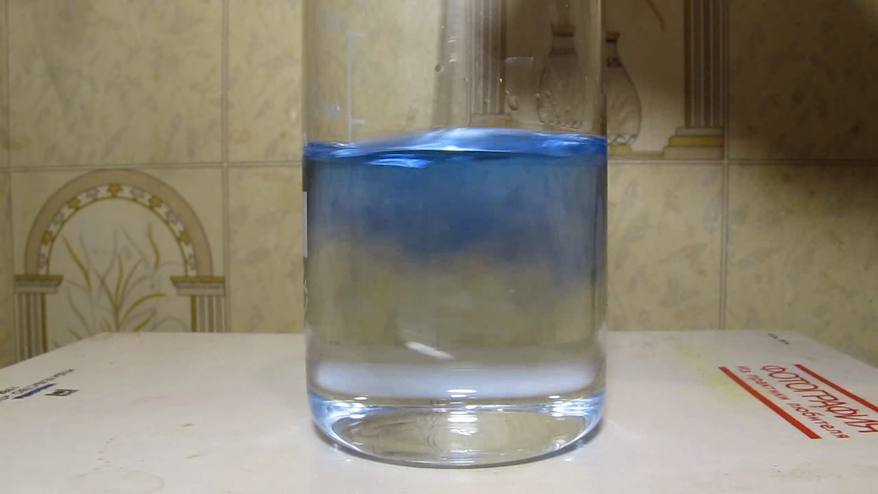 Concentrated hydrochloric acid, air and copper metal