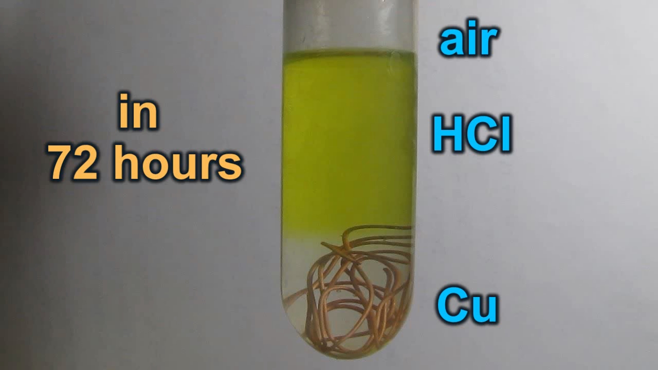 Concentrated hydrochloric acid, air and copper metal