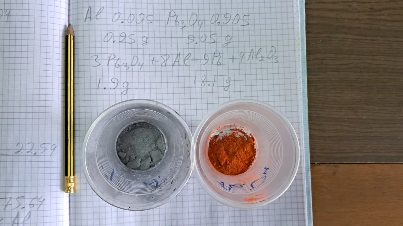 Combustion of Mixture: Lead(II, IV) Oxide/Aluminum (Pb3O4/Al)