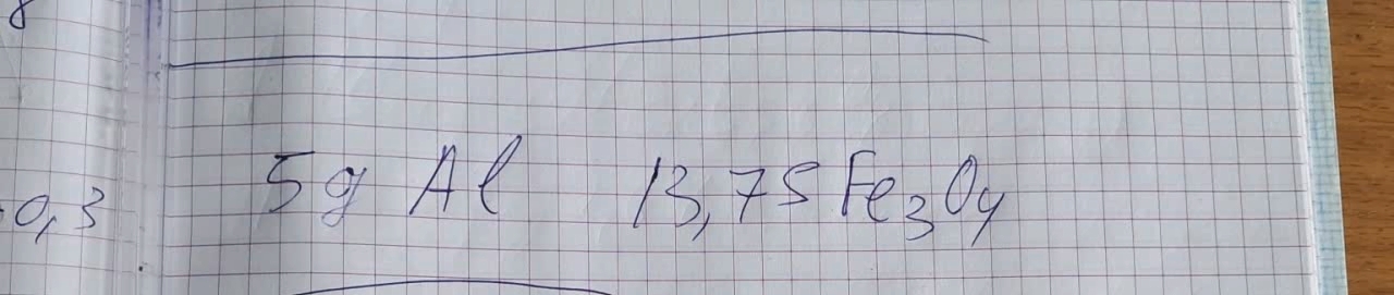 Combustion of Thermite: Iron(II, III) Oxide/Aluminum (Fe3O4/Al)