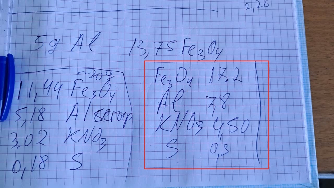 Combustion of Thermite: Fe3O4 + KNO3 + Al (waste) + S