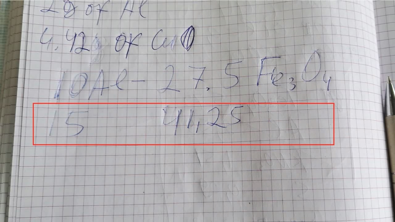 Combustion of Thermite: Iron(II, III) Oxide/Aluminum (Fe3O4/Al)