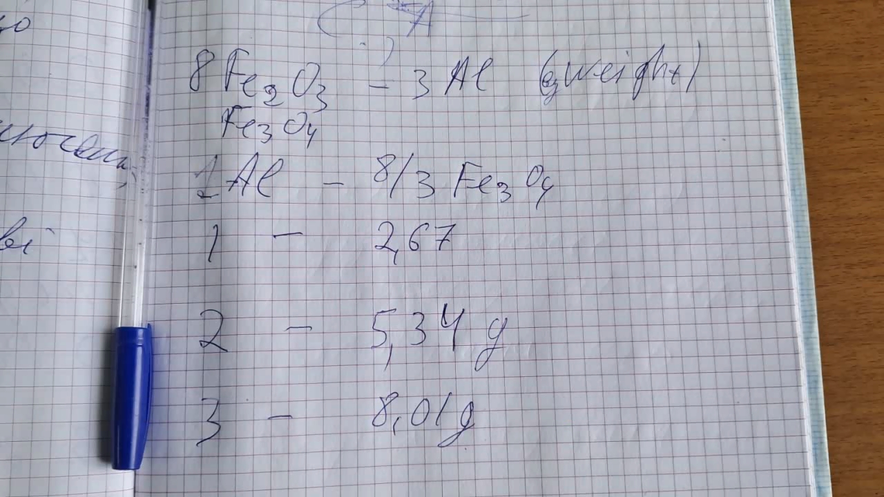 Combustion of Thermite: Iron(II, III) Oxide/Aluminum (Fe3O4/Al)