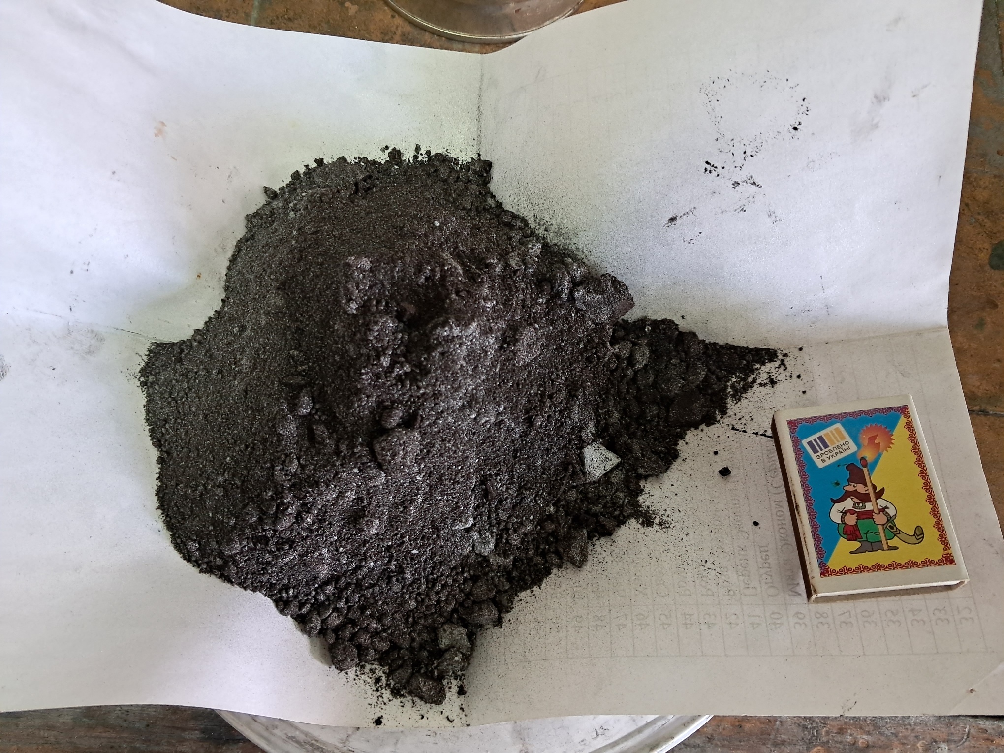 Combustion of Thermite: Iron(II, III) Oxide/Aluminum (Fe3O4/Al)