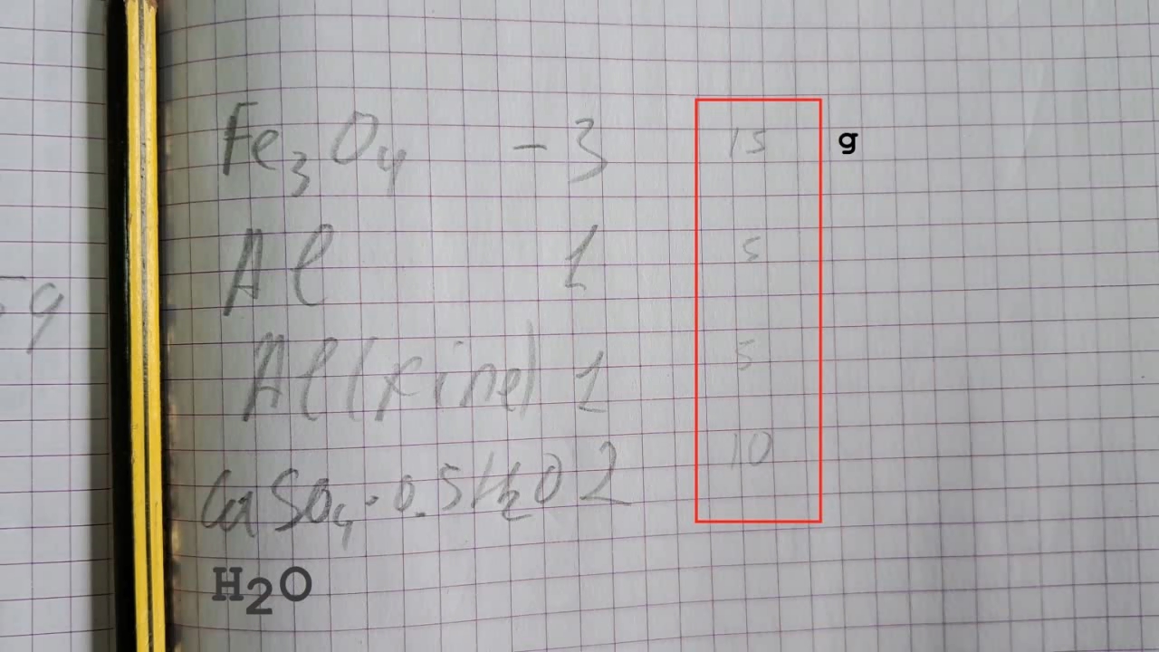 ''Molded Thermite'': Iron (II, III) Oxide, Calcium Sulfate, Aluminum, and Water (Fe3O4/CaSO4/Al/H2O)