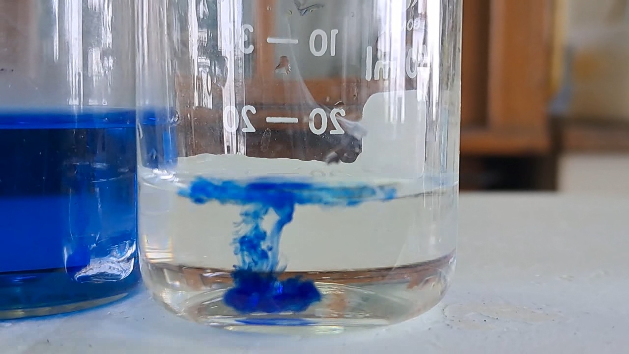 Copper(II) Oxide, Nitric Acid and Ammonia