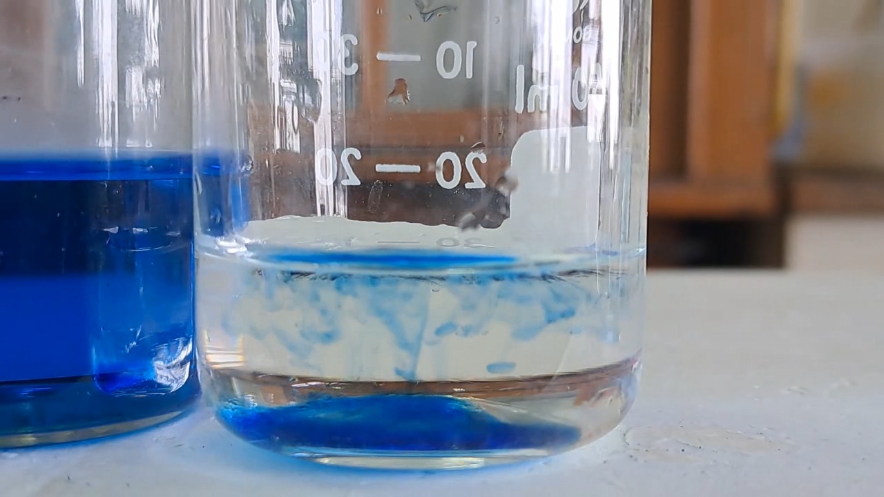 Copper(II) Oxide, Nitric Acid and Ammonia