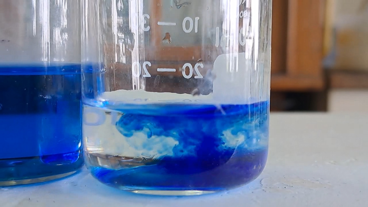 Copper(II) Oxide, Nitric Acid and Ammonia