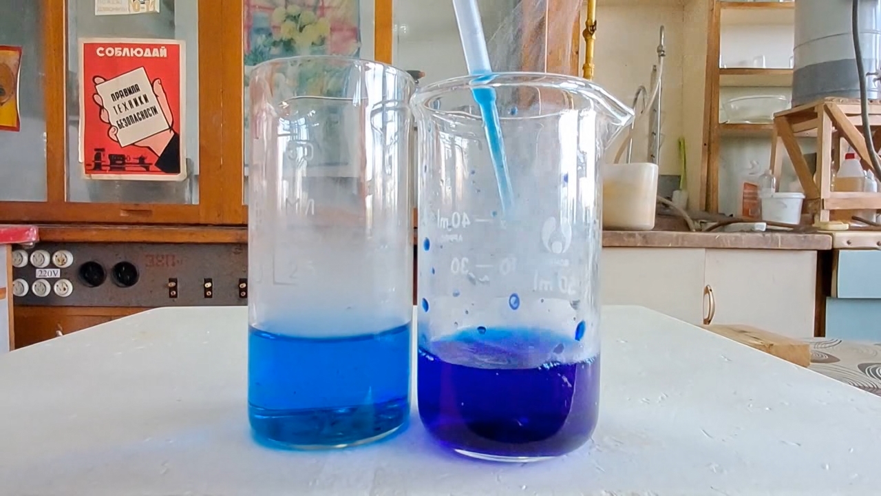 Copper(II) Oxide, Nitric Acid and Ammonia