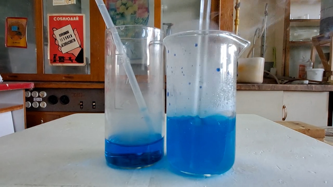 Copper(II) Oxide, Nitric Acid and Ammonia