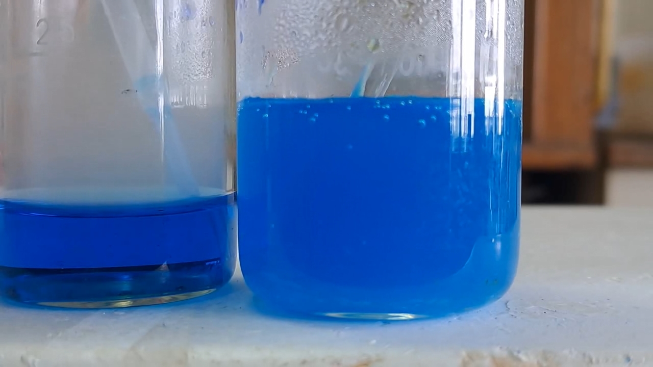 Copper(II) Oxide, Nitric Acid and Ammonia