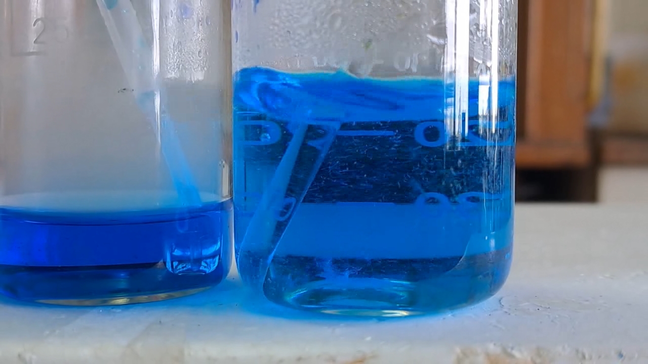 Copper(II) Oxide, Nitric Acid and Ammonia