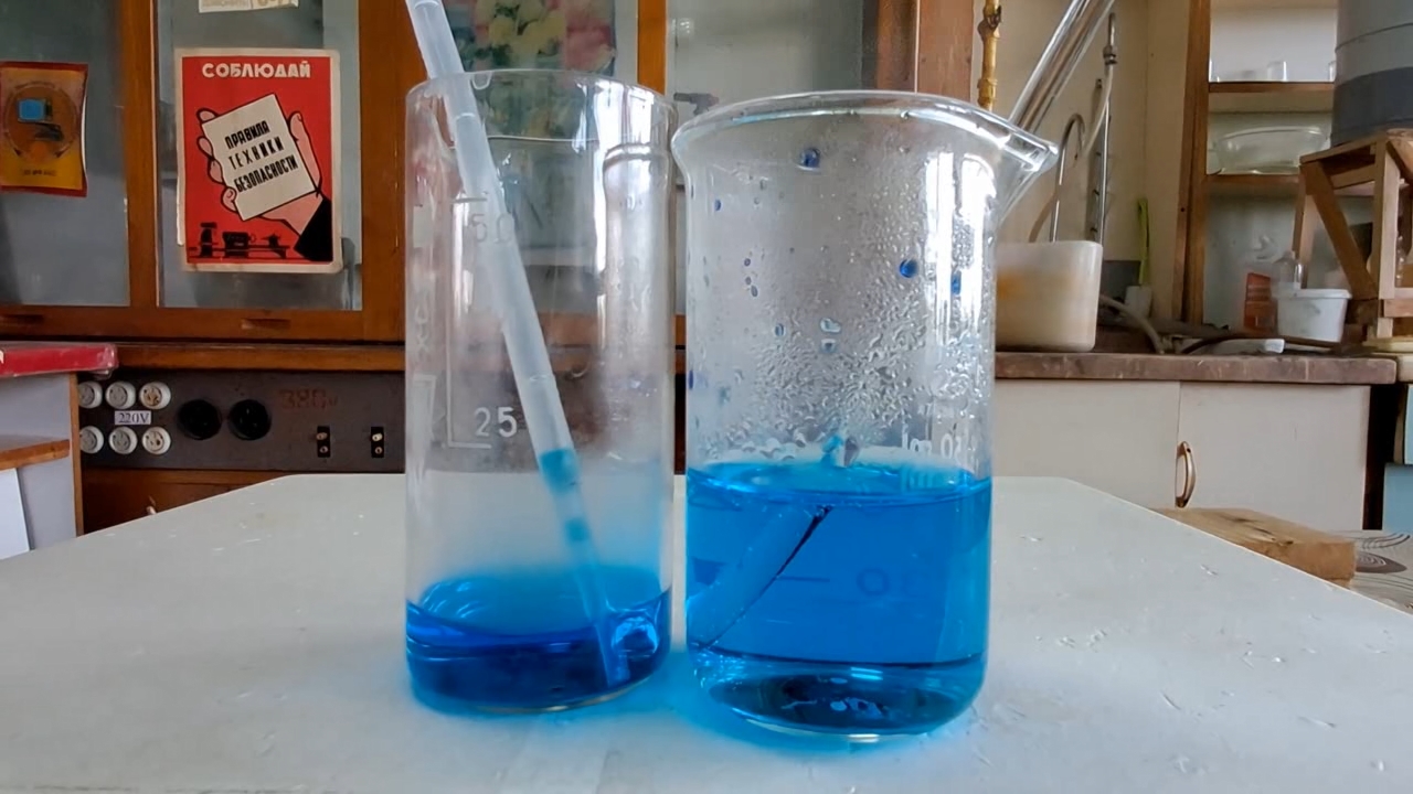 Copper(II) Oxide, Nitric Acid and Ammonia