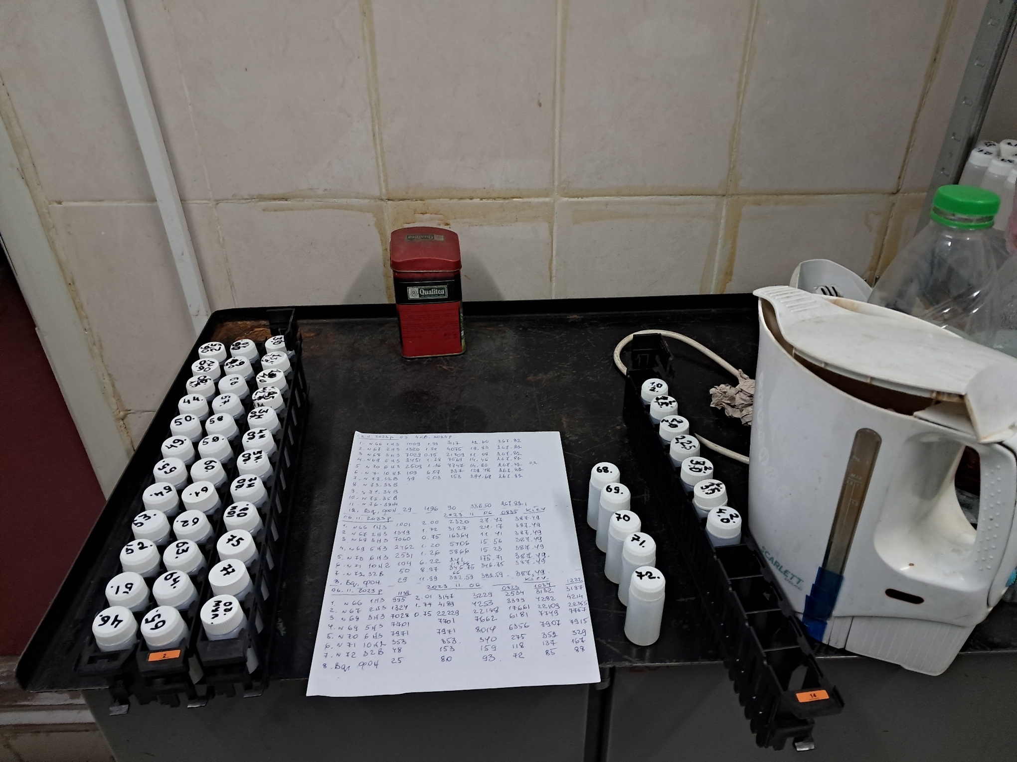 Tritium Determination