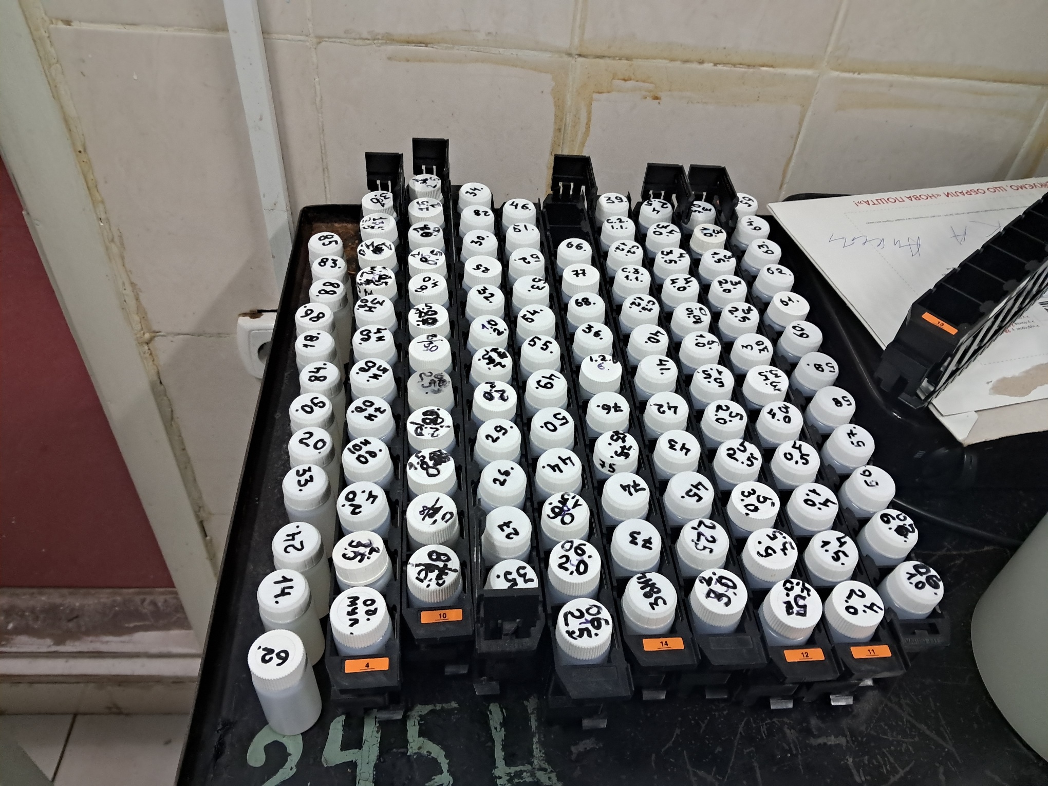 Tritium Determination
