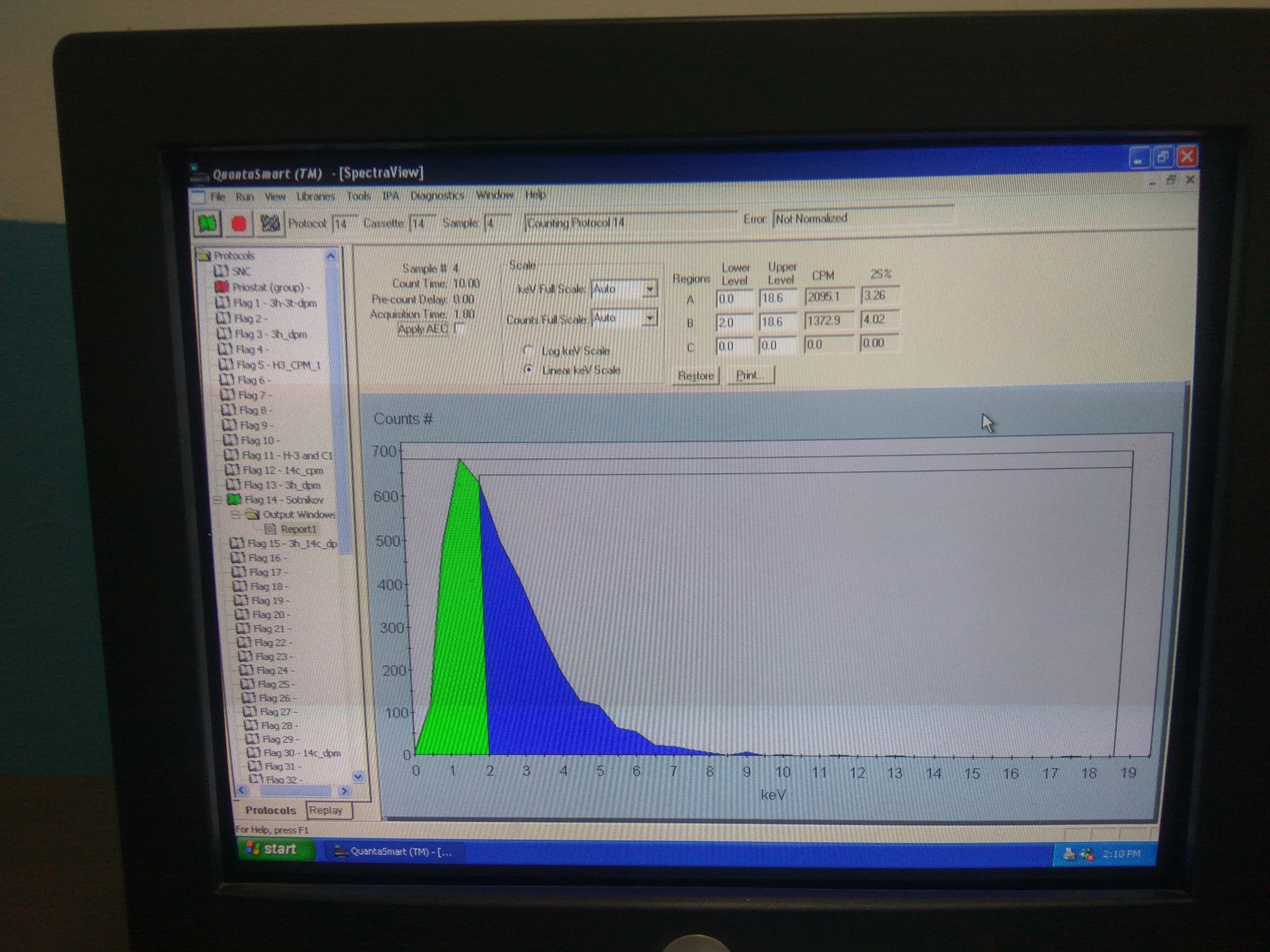 Tritium Determination