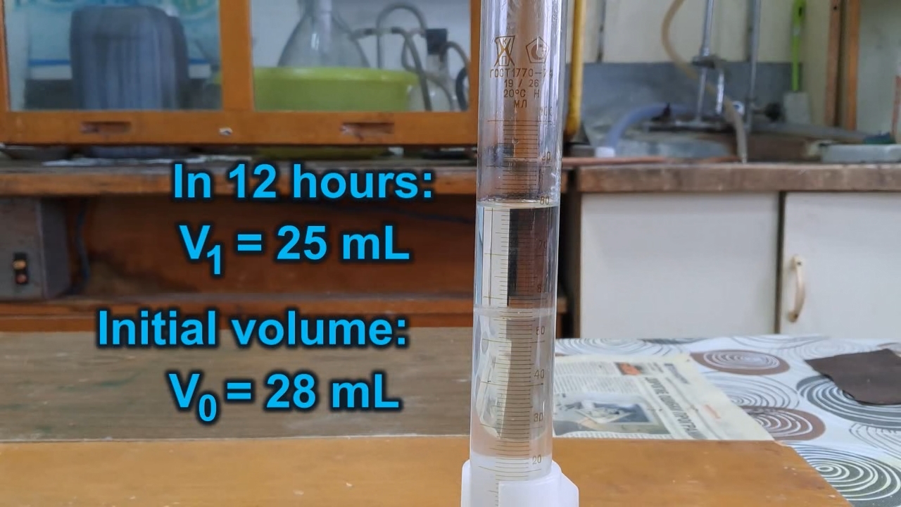 Falsified Acetone and Sodium Hydroxide Solution