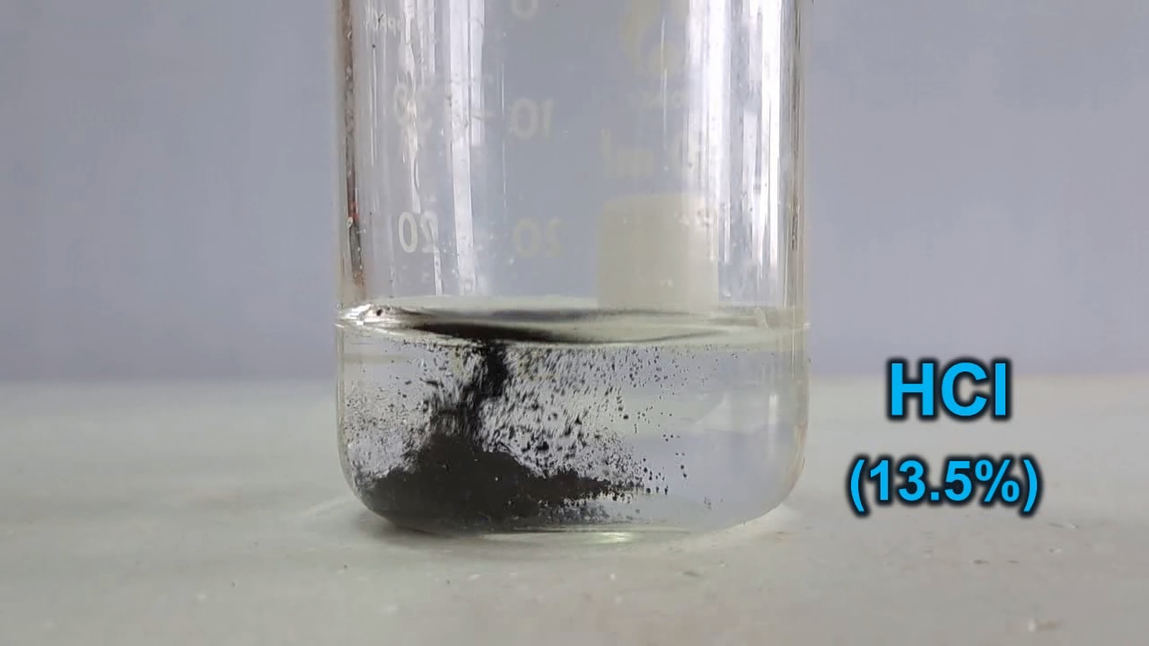 Iron Oxide Pigment and Hydrochloric Acid
