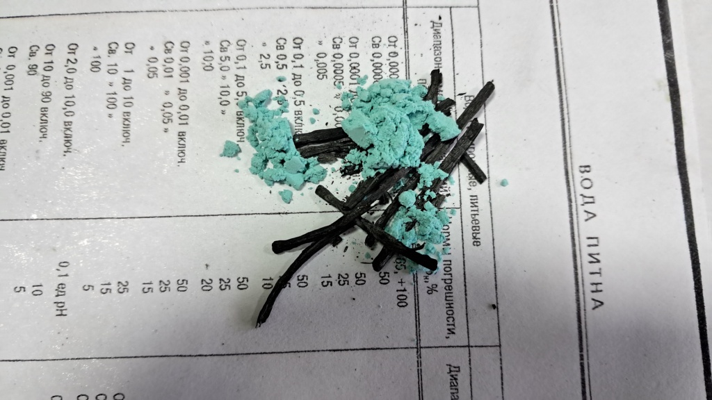 Copper Nitrate, Charcoal, and Flame
