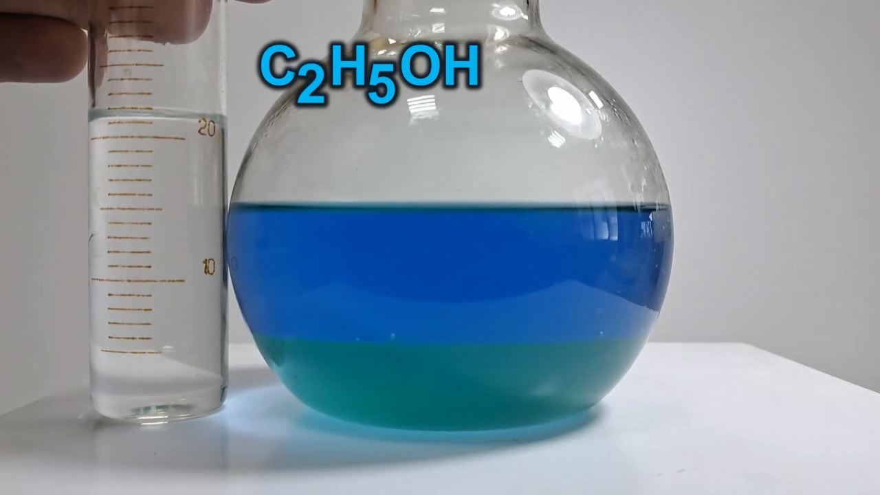 Universal Indicator, Dichloromethane, n-Butanol