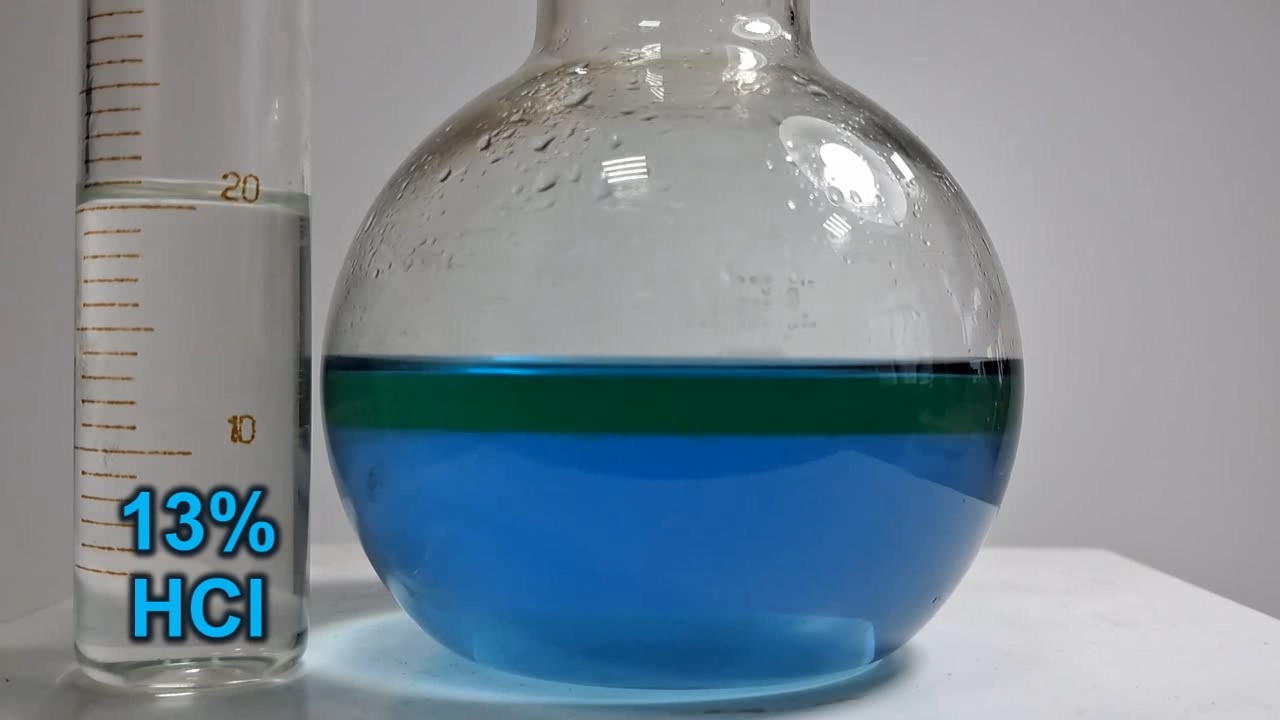 Universal Indicator, Hexane, n-Butanol, and Acid