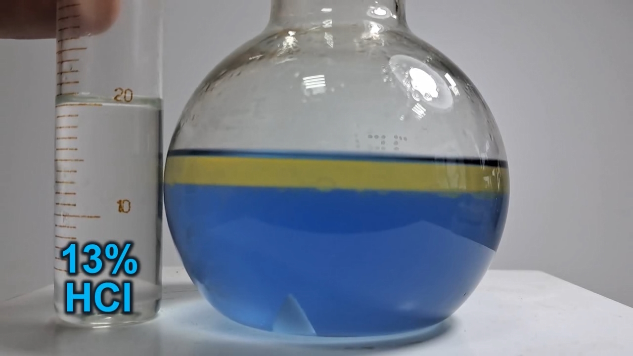 Universal Indicator, Hexane, n-Butanol, and Acid