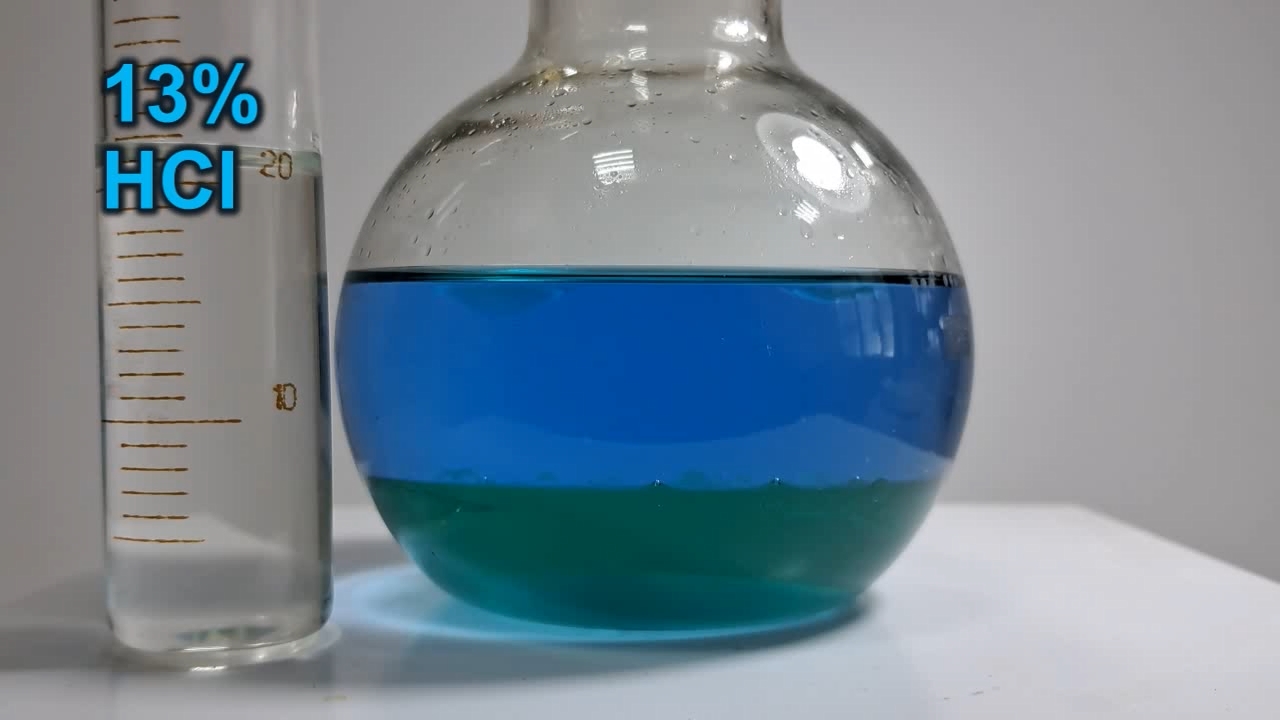 Universal Indicator, Dichloromethane, n-Butanol