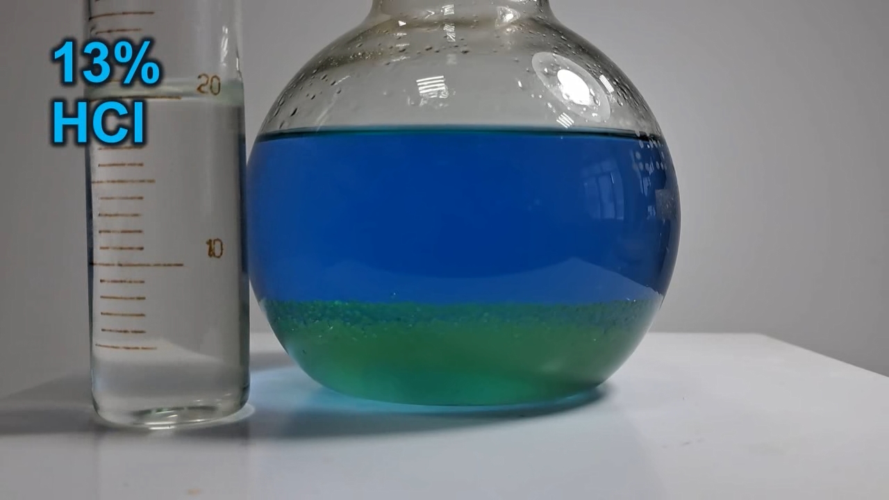 Universal Indicator, Dichloromethane, n-Butanol