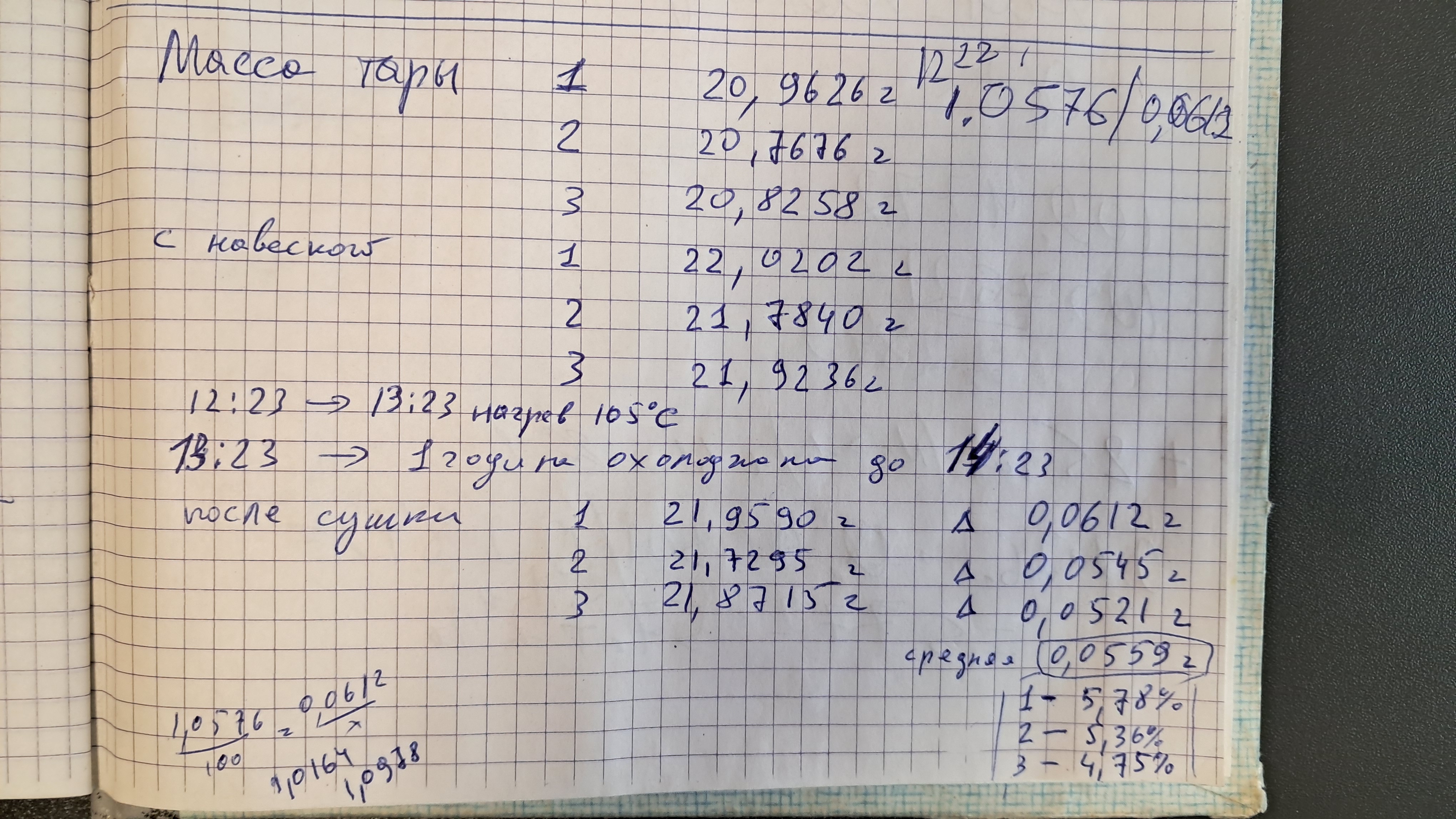 Moisture Determination by Gravimetric Method