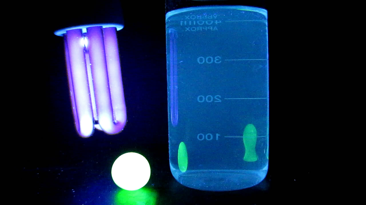    . Uranium glass and fluorescein