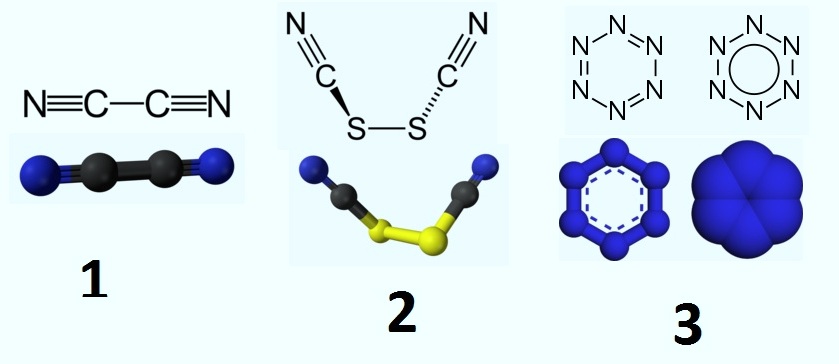 Синтез азидов. Synthesis of azides