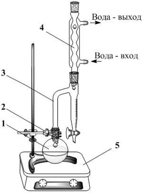 ,  ,       . Imidazolines, corrosion inhibitors, detergents and introduction to new laboratory