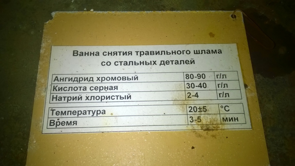   (  ). Rainbow horror (yellow passivation of zinc)