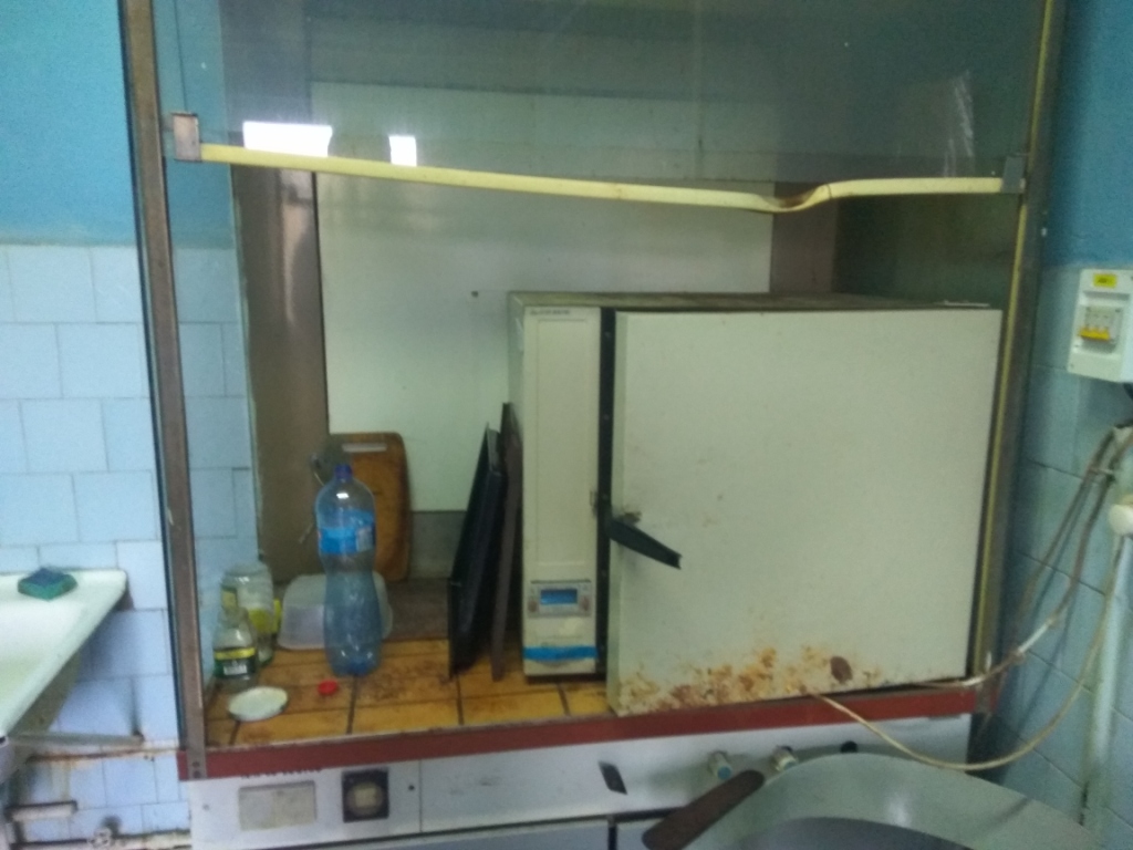     . Eating food in chemistry lab