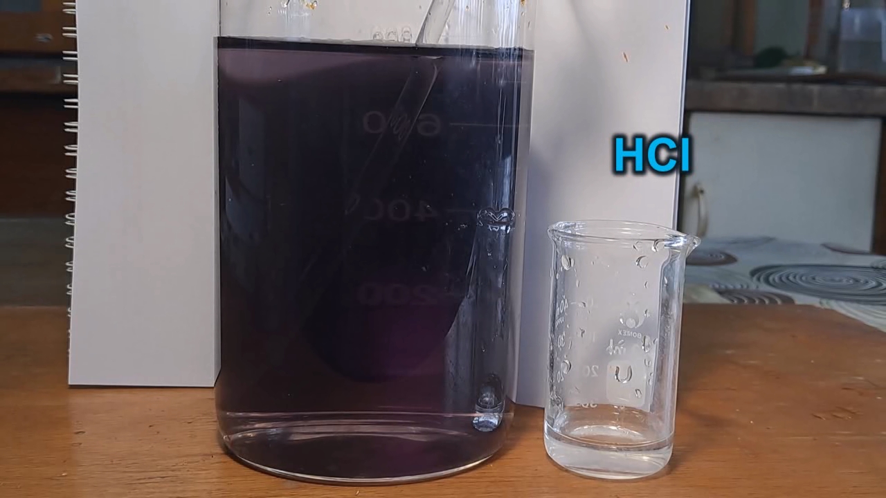 Phenol-Iron Complex, Hydrochloric Acid, and Sodium Hydroxide