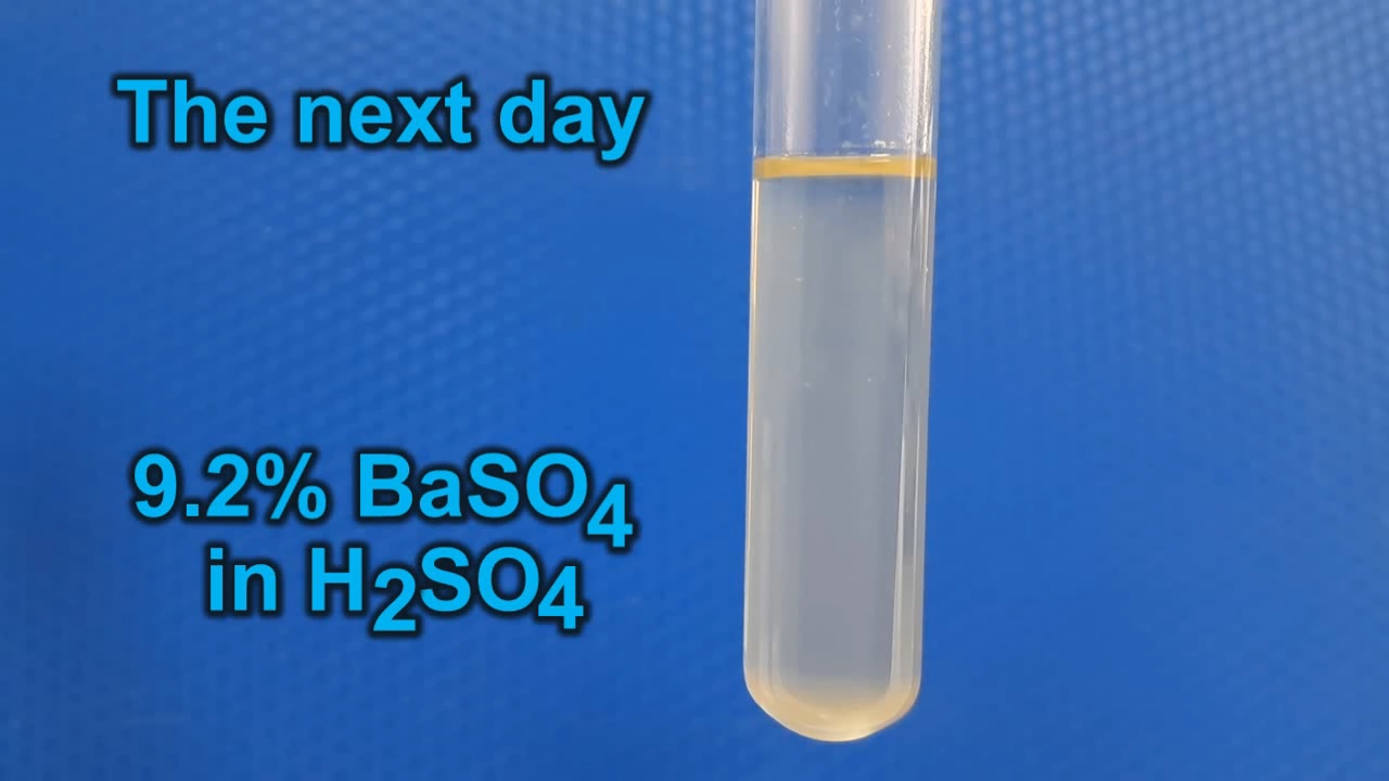 Dissolution of Barium Sulfate in Concentrated Sulfuric Acid