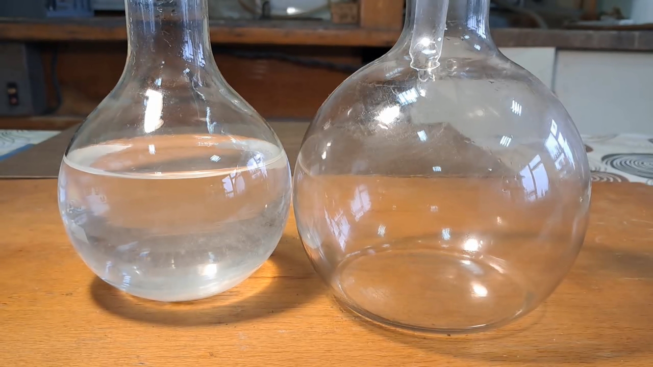 Dissolving Calcium Sulfate in Water