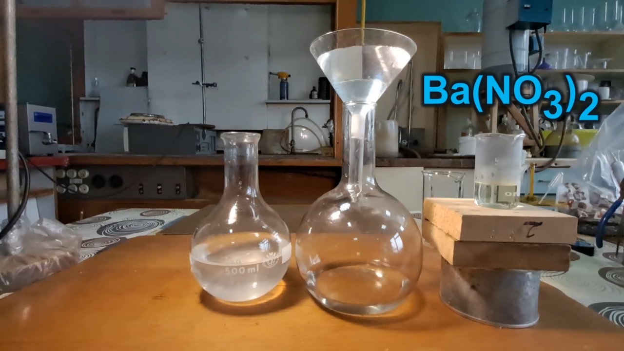 Dissolving Calcium Sulfate in Water