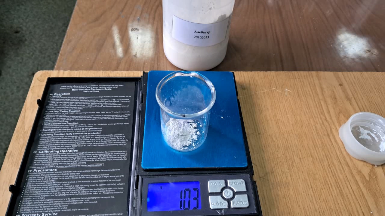 Dissolving Calcium Sulfate in Water